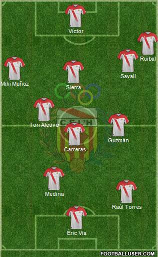 C.E. L'Hospitalet 4-3-3 football formation