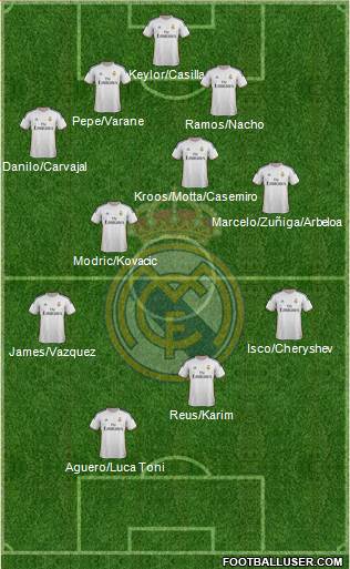 R. Madrid Castilla 4-4-2 football formation