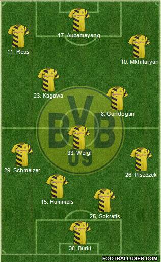 Borussia Dortmund 4-1-2-3 football formation