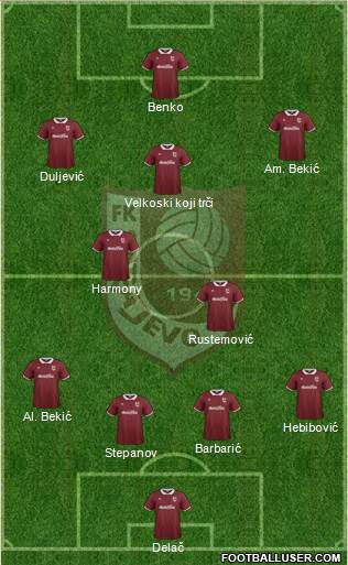 FK Sarajevo 4-2-3-1 football formation