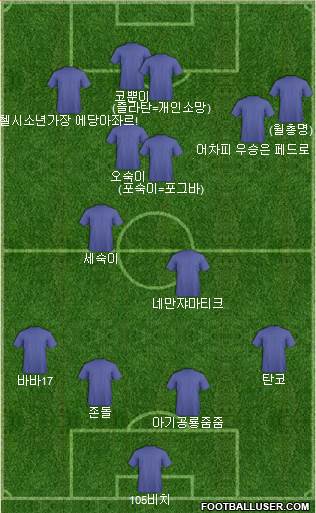 Fifa Team 4-2-1-3 football formation