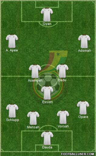 Ghana 4-4-1-1 football formation