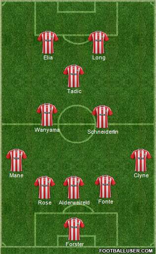 Southampton 5-3-2 football formation
