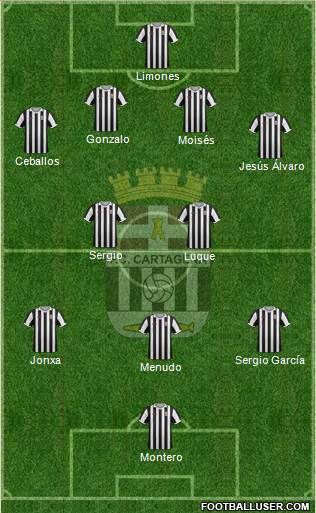 F.C. Cartagena 4-2-3-1 football formation