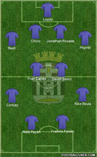 F.C. Cartagena 4-2-2-2 football formation