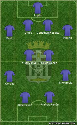 F.C. Cartagena football formation