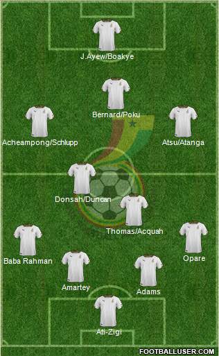 Ghana 4-2-3-1 football formation