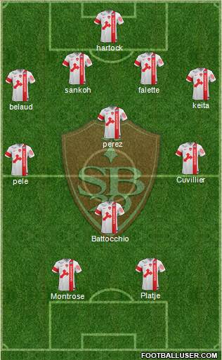 Stade Brestois 29 4-4-2 football formation