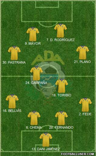 A.D. Alcorcón 4-4-2 football formation