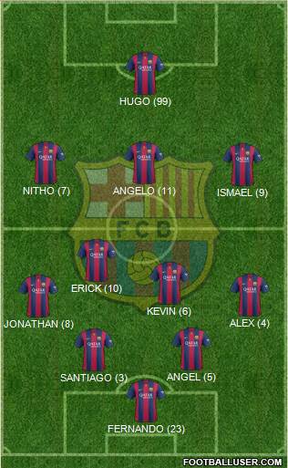 F.C. Barcelona 4-2-3-1 football formation