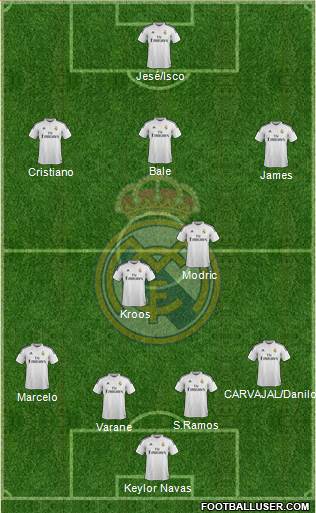 Real Madrid C.F. 4-2-3-1 football formation