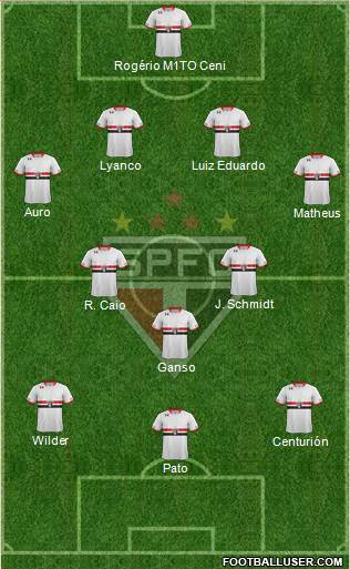 São Paulo FC 4-3-3 football formation