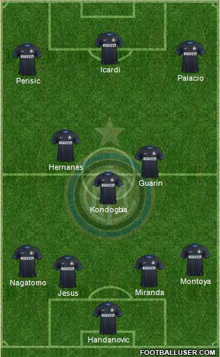 F.C. Internazionale 4-3-3 football formation