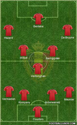 Belgium 4-1-4-1 football formation