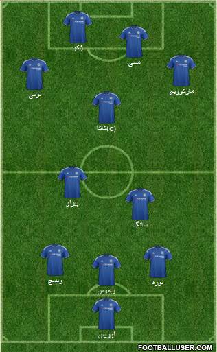 Chelsea 3-5-2 football formation