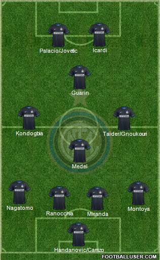 F.C. Internazionale 4-3-1-2 football formation