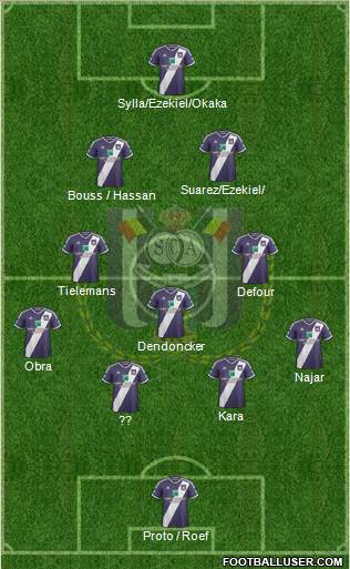 RSC Anderlecht 4-3-3 football formation