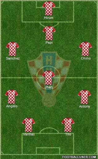 Croatia 5-4-1 football formation