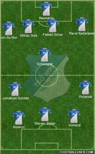 TSG 1899 Hoffenheim 4-2-1-3 football formation