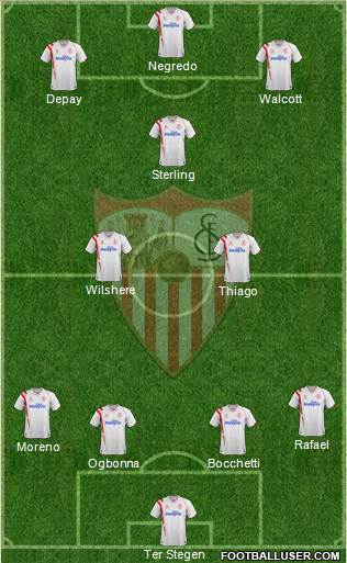 Sevilla F.C., S.A.D. 4-2-1-3 football formation