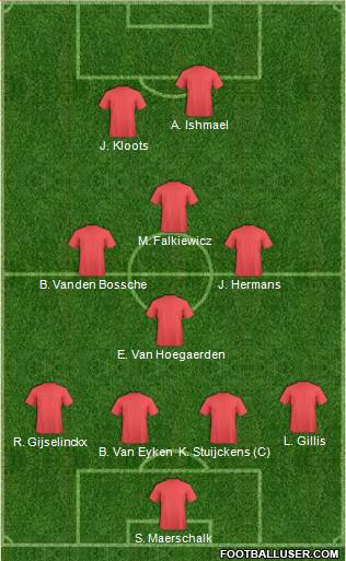 Championship Manager Team 4-4-2 football formation