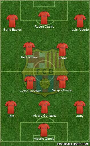 F.C. Barcelona 3-4-3 football formation