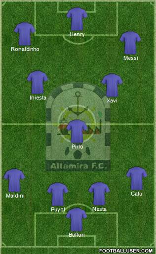 Club Altamira F.C. 4-3-3 football formation