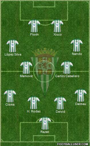 Córdoba C.F., S.A.D. 4-4-2 football formation