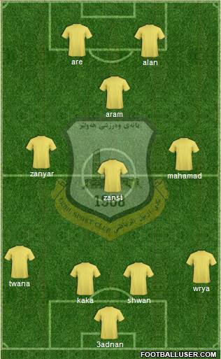 Arbil football formation