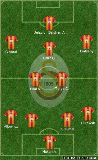 Galatasaray SK 4-2-3-1 football formation