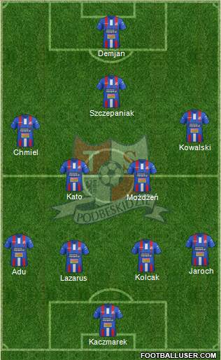 Podbeskidzie Bielsko-Biala 4-4-1-1 football formation