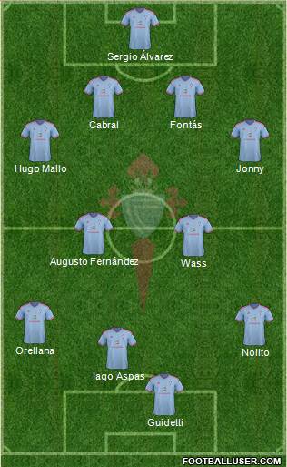 R.C. Celta S.A.D. 4-2-2-2 football formation