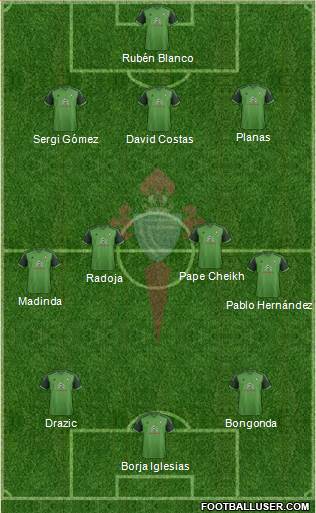 R.C. Celta S.A.D. 3-4-3 football formation