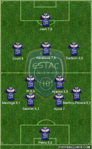 Esperance Sportive Troyes Aube Champagne 4-2-3-1 football formation