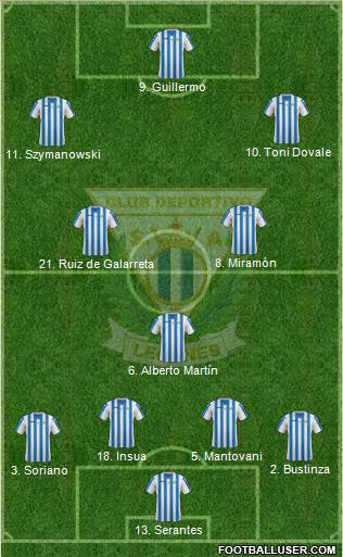 C.D. Leganés S.A.D. 4-3-3 football formation