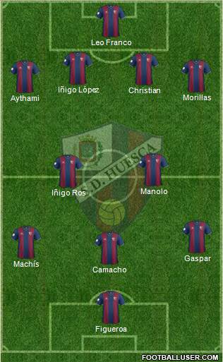 S.D. Huesca 4-2-3-1 football formation