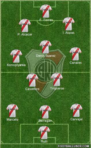 River Plate 3-4-3 football formation