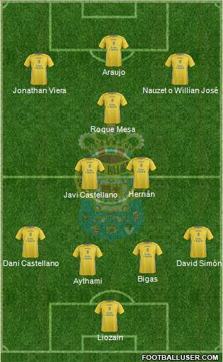 UD LAS PALMAS SAD ud las palmas sad: