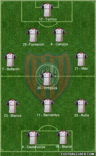 San Lorenzo de Almagro 4-1-3-2 football formation
