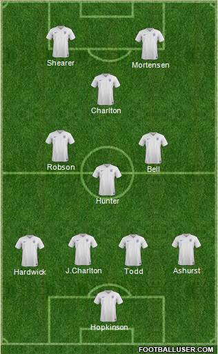 England 4-3-3 football formation