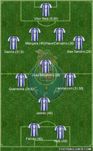 Futebol Clube do Porto - SAD 4-3-1-2 football formation