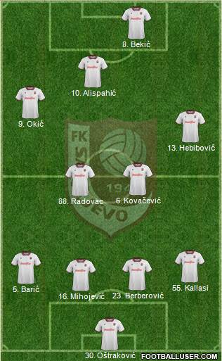 FK Sarajevo 4-4-2 football formation