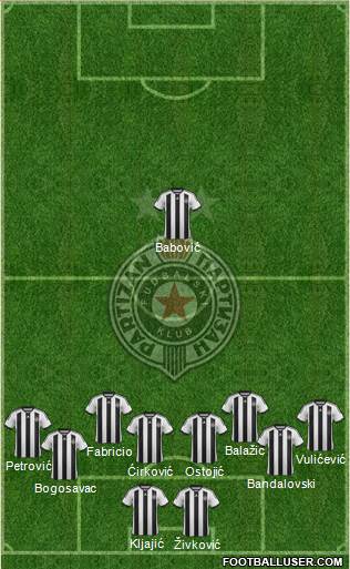 FK Partizan Beograd 5-4-1 football formation
