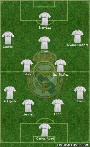 Real Madrid C.F. 4-2-3-1 football formation