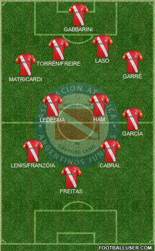Argentinos Juniors 4-4-1-1 football formation