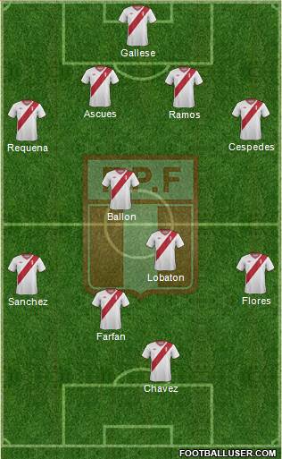 Peru 4-4-1-1 football formation