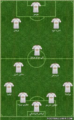 Swansea City 3-4-2-1 football formation