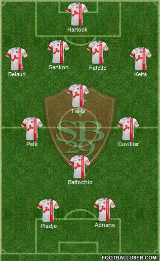 Stade Brestois 29 4-4-2 football formation