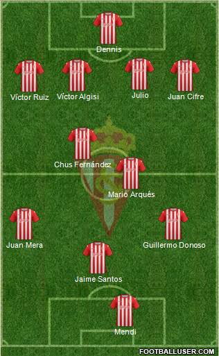 Real Sporting S.A.D. B 4-2-4 football formation