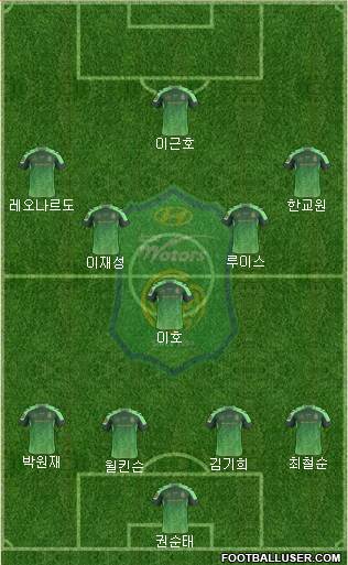 Jeonbuk Hyundai Motors 3-5-1-1 football formation